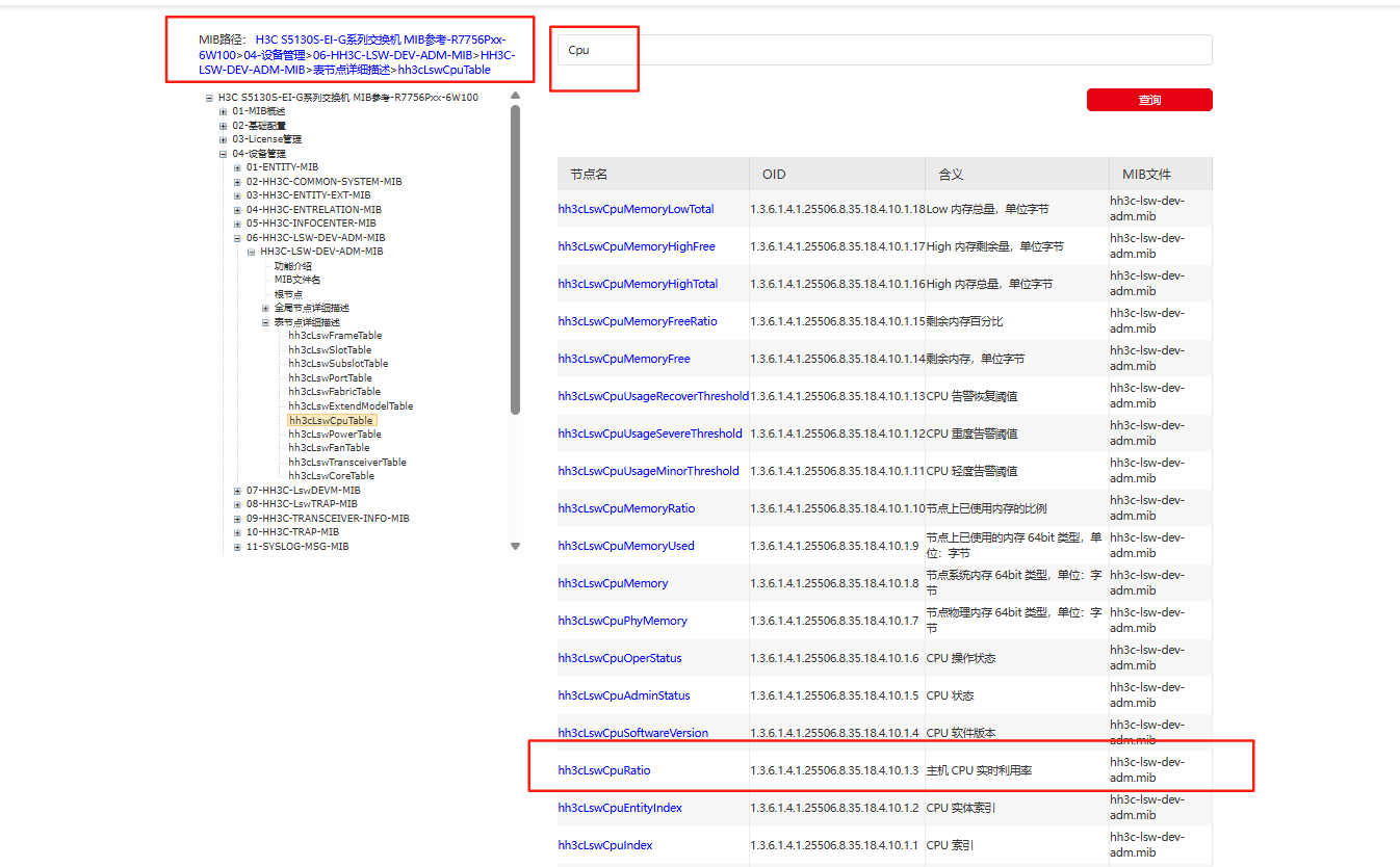 1.15 官网cpu使用率OID查询