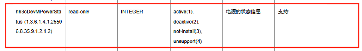 1.39 电源OID结果说明