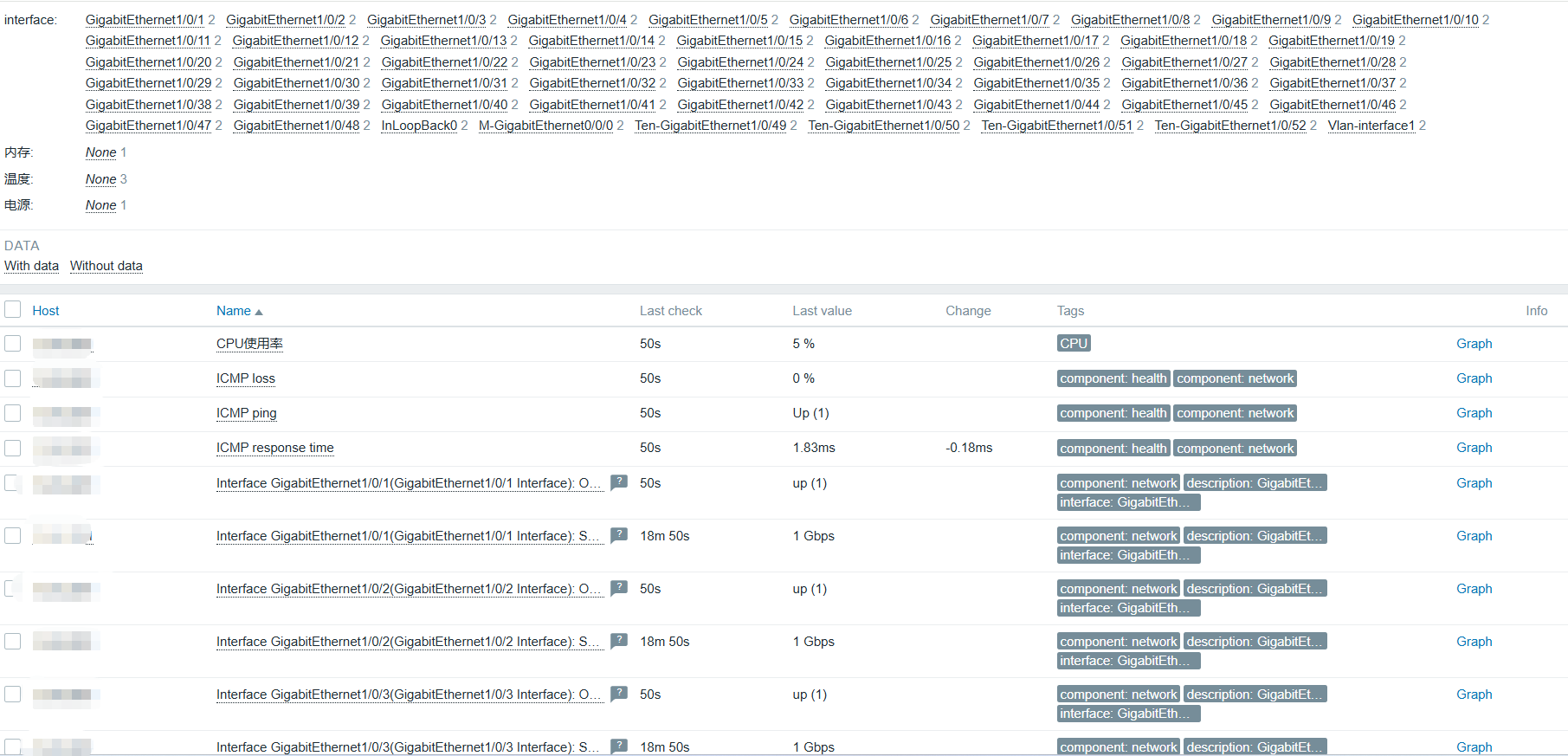1.44 最终监控效果