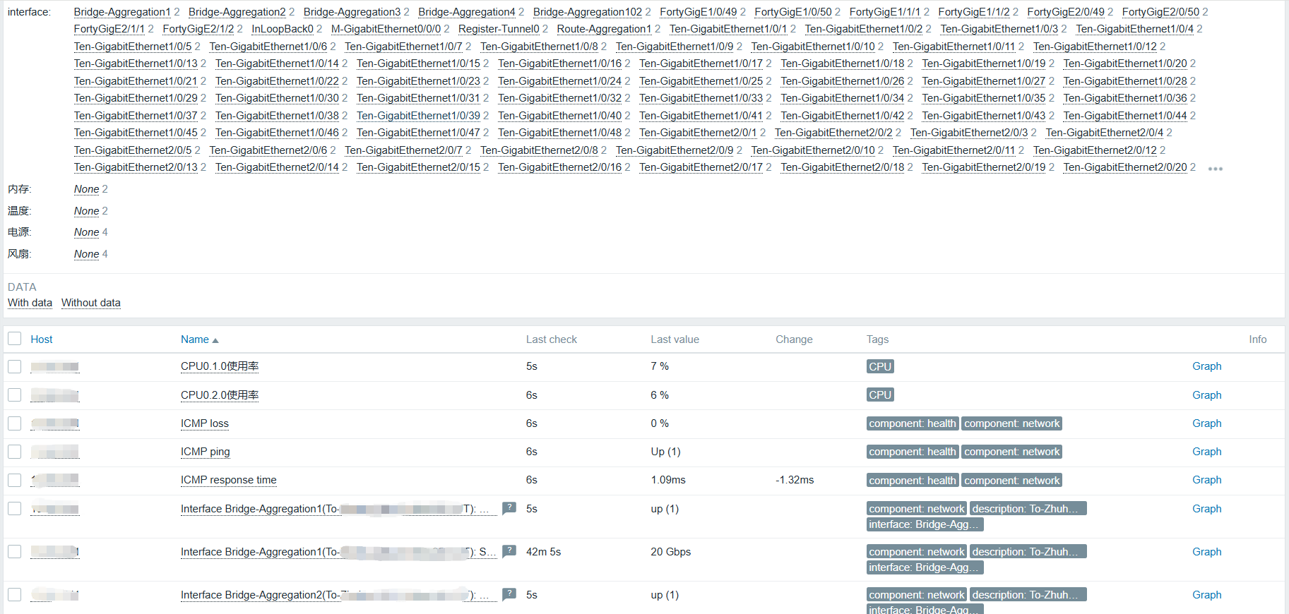 2.24 查看最终数据2