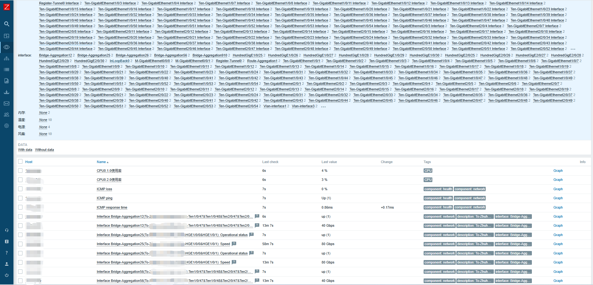 3.11 最终监控效果