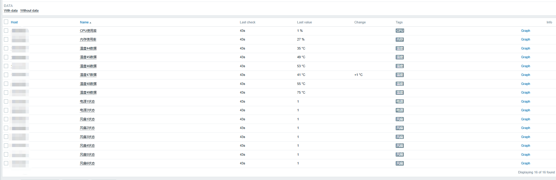 4.11 最终监控效果