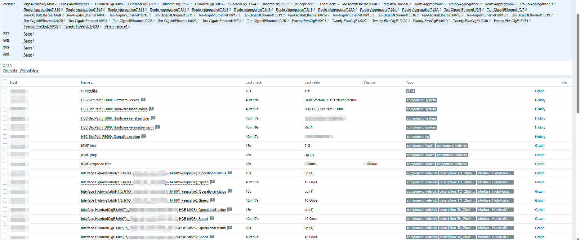 4.12 最终监控效果